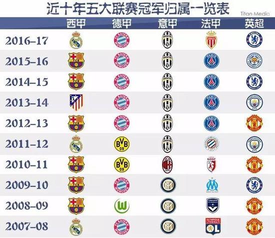 李文轩的